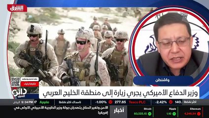 ...تركيا ، إيران . إذا في هذه الحالة نرى أن...