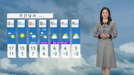 [날씨] 수능일 중부 지방 약한 비...추위 없이 포근 / YTN