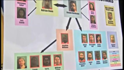 Arrestan 19 personas en operativo de drogas