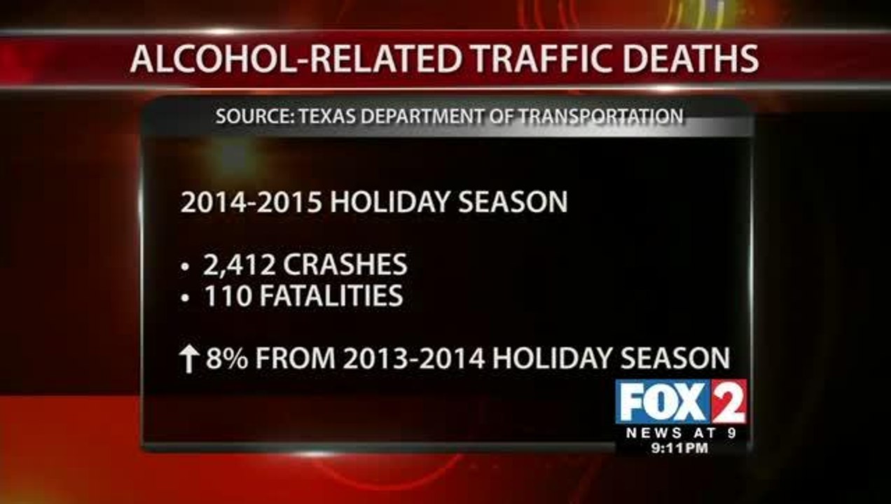 Alcohol-Related Traffic Deaths on the Rise in Texas