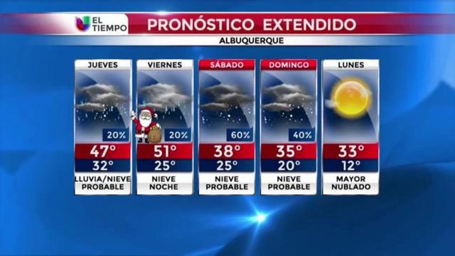 Pronóstico extendido para Albuquerque y Santa Fe