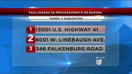 Lugares para reciclar artefactos electrónicos