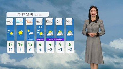 [날씨] 수능일 추위 없이 포근...중부 약한 비 / YTN