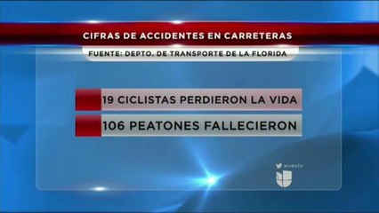 Autoridades buscan educar tanto a peatones como a ciclistas