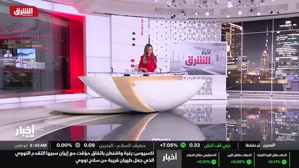 ...ثمانية عشر بتوقيت السعودية على الشر ....