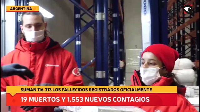 Hubo 19 muertos y 1.553 nuevos contagios de coronavirus en Argentina
