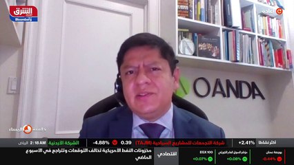 ...اوروبية أسواق أسهم الأسواق الأميركية . ا...