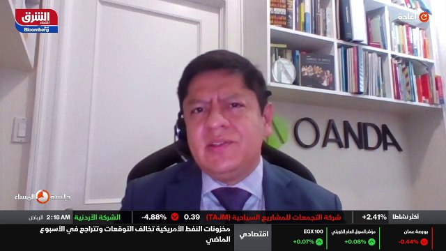 ...اوروبية أسواق أسهم الأسواق الأميركية . ا...