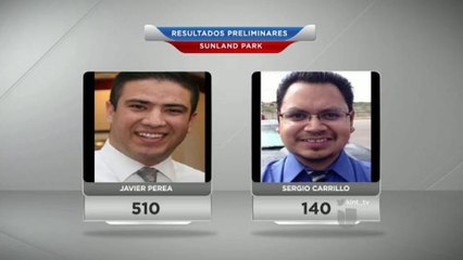 Resultados de las elecciones en Sunland Park