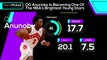 HandPicked: OG Anunoby Is Becoming A Star Before Our Very Eyes