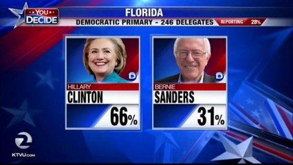 Super Tuesday 2: Trump and Clinton Leading in Florida Thus Far