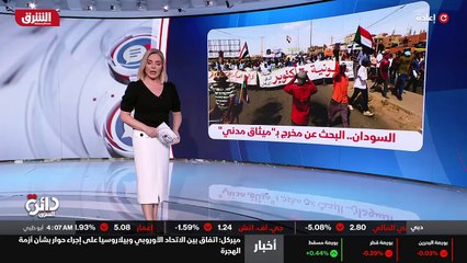 ...أو الوجود الأميركي العسكري في المنطقة . ...