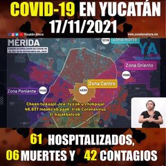 Panorama de Covid-19 en Yucatán. Actualización al 17 de Noviembre de 2021