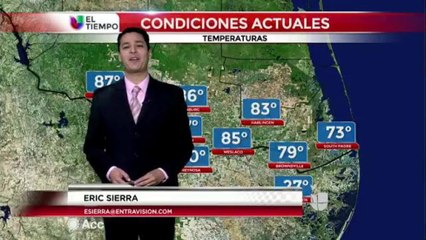 El pronóstico del tiempo con Erik Sierra
