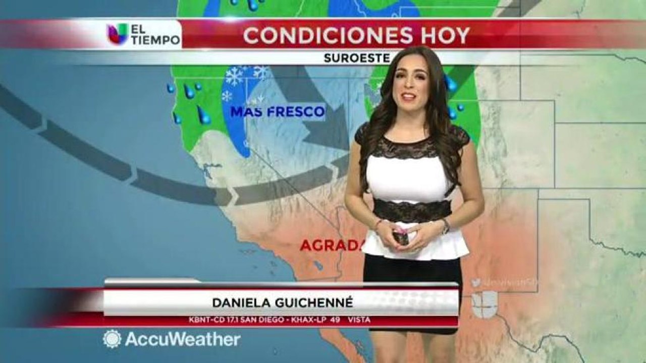 Temperaturas de Verano