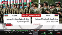 ...حلفاء . وفي النهاية وفي بداية دعونا نستع...