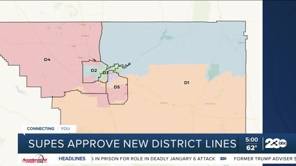 Download Video: Kern County Board of Supervisors approve new district lines