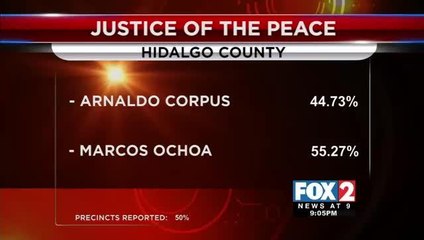 Incumbent Marcos Ochoa Slated to Keep Justice of the Peace Position