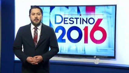 Resultados Elecciones