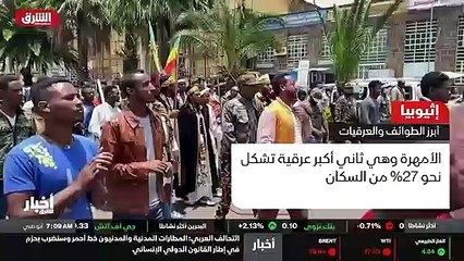 ...ثلاثين في المئة من عدد السكان يتحدثون ال...