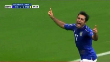 Ganan España e Italia en Eurocopa