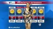 Temperaturas agradables para este Fin de Semana