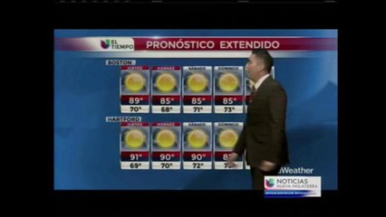 Vídeo: Suben las temperaturas para los próximos días