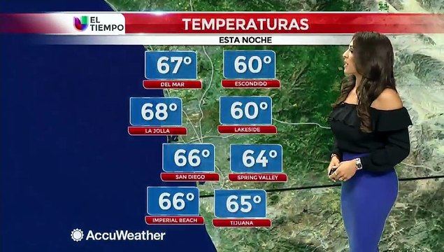 Cambios de temperaturas para los próximos días