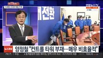 [이슈큐브] 한자리에 모인 대선후보 4인…공약 경쟁 본격화