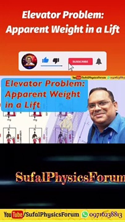Elevator Problem | Apparent Weight in a Lift | Concept Of Physics