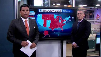 Analista Político explica cambios que se avecinan con Trump