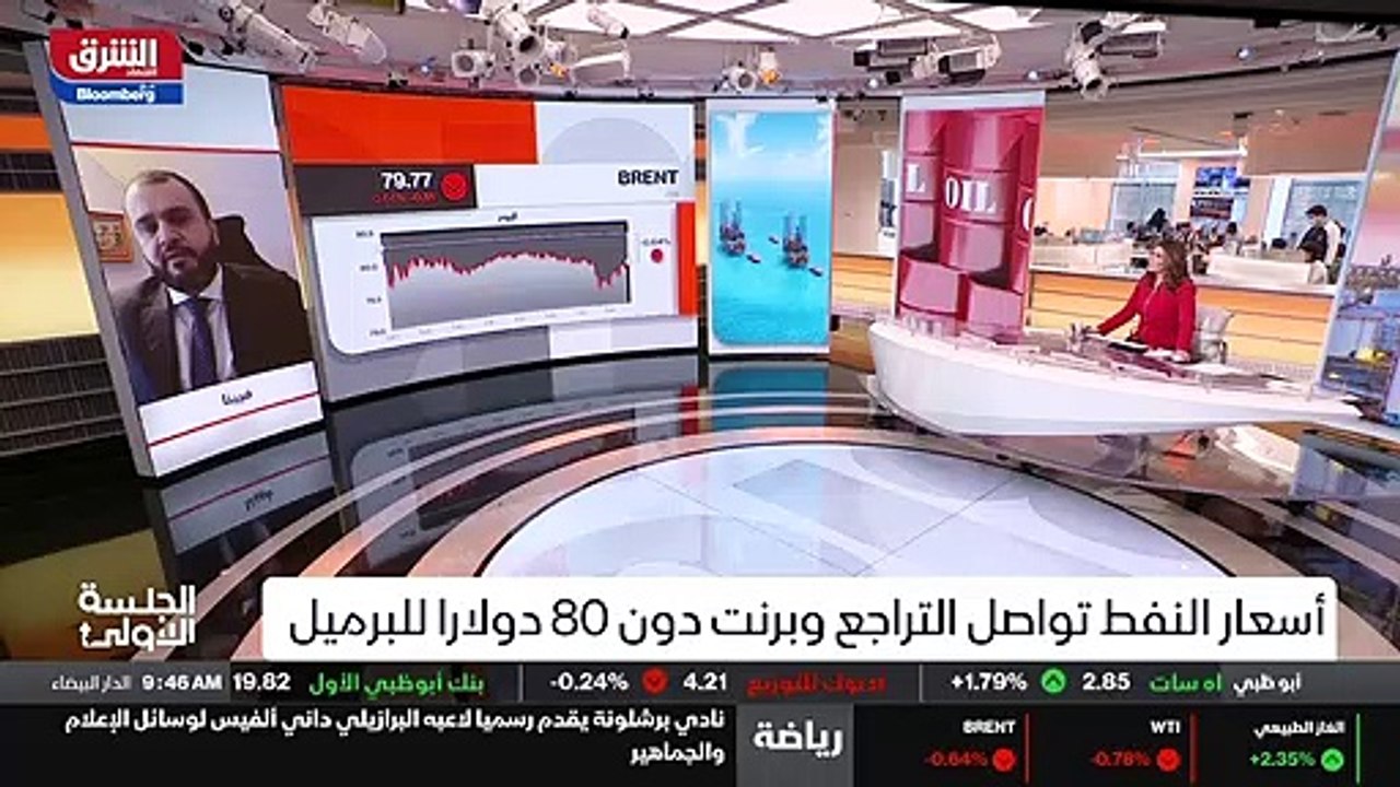 ...جلسات من الاتجاه العرضي لأسواق التراجعات...