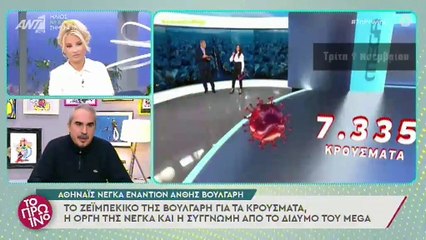 Έξαλλος ο Λιάγκας: «Αστυνομία της τηλεόρασης είναι η Νέγκα; Δεν νομίζω να είναι τρελή η Βούλγαρη»