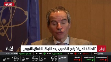 ...لم كاميراتها لمهاجمة مواقع ايرانية . واض...