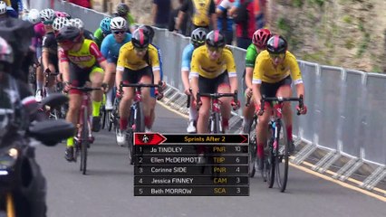 Tour Series 2021 Highlights Review