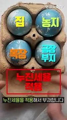 [세로뉴스] 부동산세금 공약 전쟁 시작…이재명·윤석열 차이는?