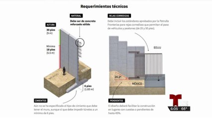 Prototipos del muro de Trump contemplan evitar narcotúneles