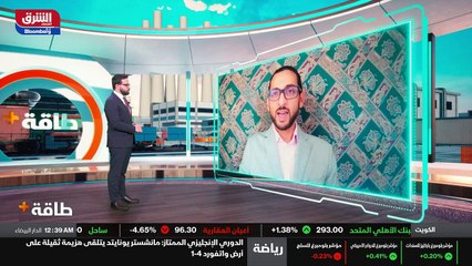 ...من جماعة أن المناخ فأظن من ناحية تخفيض ا...