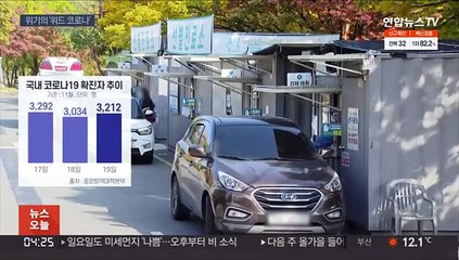 나흘째 3천명 넘는 확진…"5차 대유행 우려"