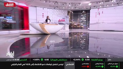 ...ال خمسة وأربعون دقيقة على الشرق...