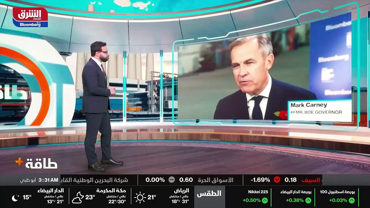 ...اجتمع العالم على محاربته ؟ وما هي القطاع...