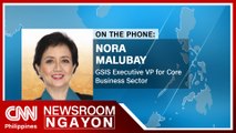 GSIS financial assistance loan program | Newsroom Ngayon