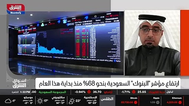...المستثمرين في الشراء في شراء الاسهم أن أ...