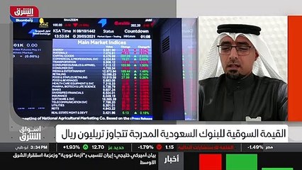 ...أو خلق كل أسواق العالم . جميع اسواق العا...