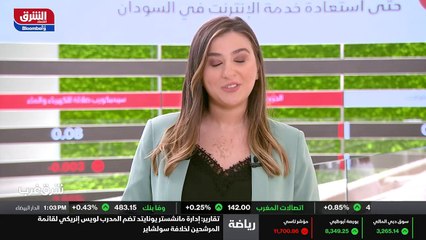 ...جي خمس مئة وواحد وسبعون عراقيا في مقاطعت...