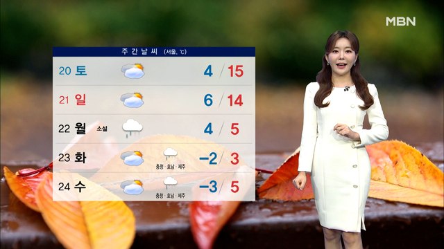 [종합뉴스 날씨]중서부·경북 미세먼지 나쁨…내일 맑고 온화