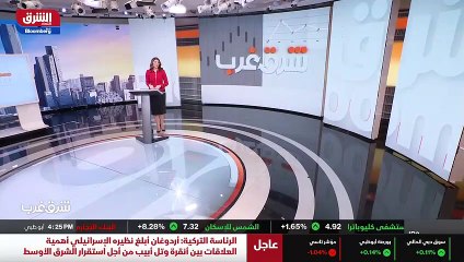 ...ببعيد المنال ، هو حاضر نرتقي به الى عالم...