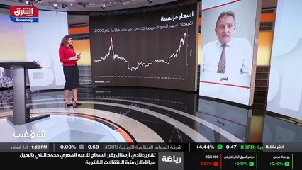 ...وهذا أمر مقلق ، وبالتالي نحن لا نتحدث عن...
