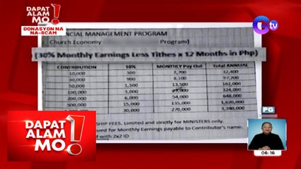 Dapat Alam Mo!: Pondo ng isang simbahan, nabiktima ng investment scam?