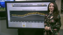 Clima Corpus Christi 09 Junio 2017